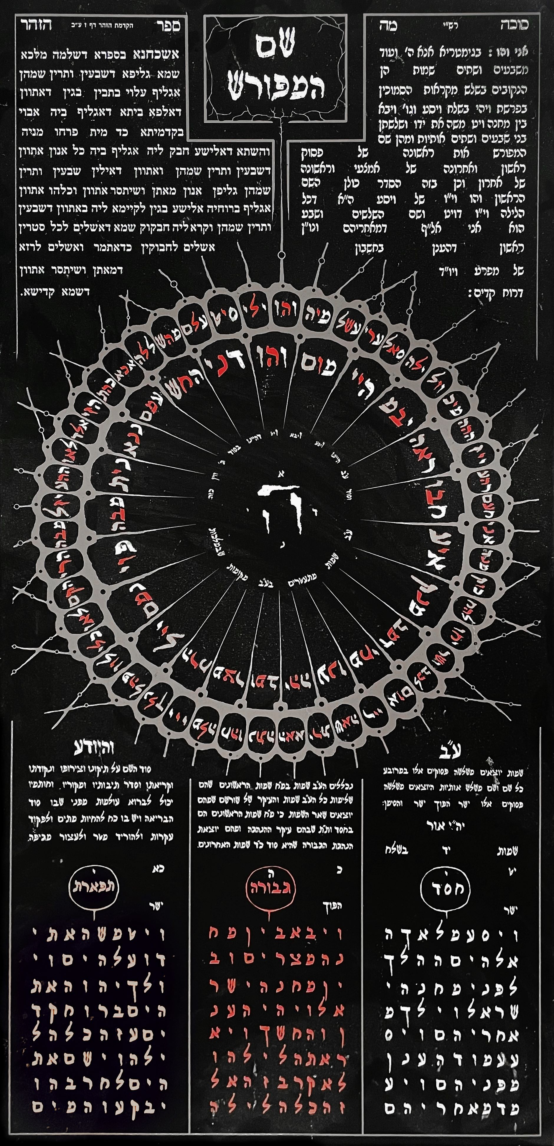 רישום